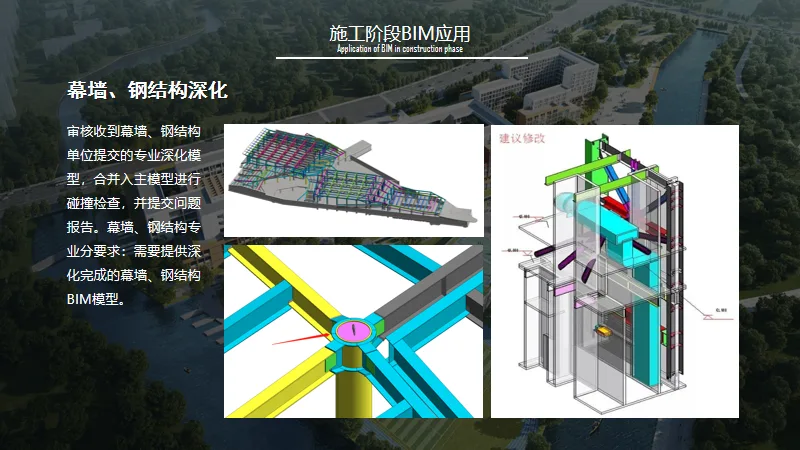 BIM Q&A | BIM Case Study: Highlights of BIM Application in the High School Department Project of Shanghai Middle School East Campus