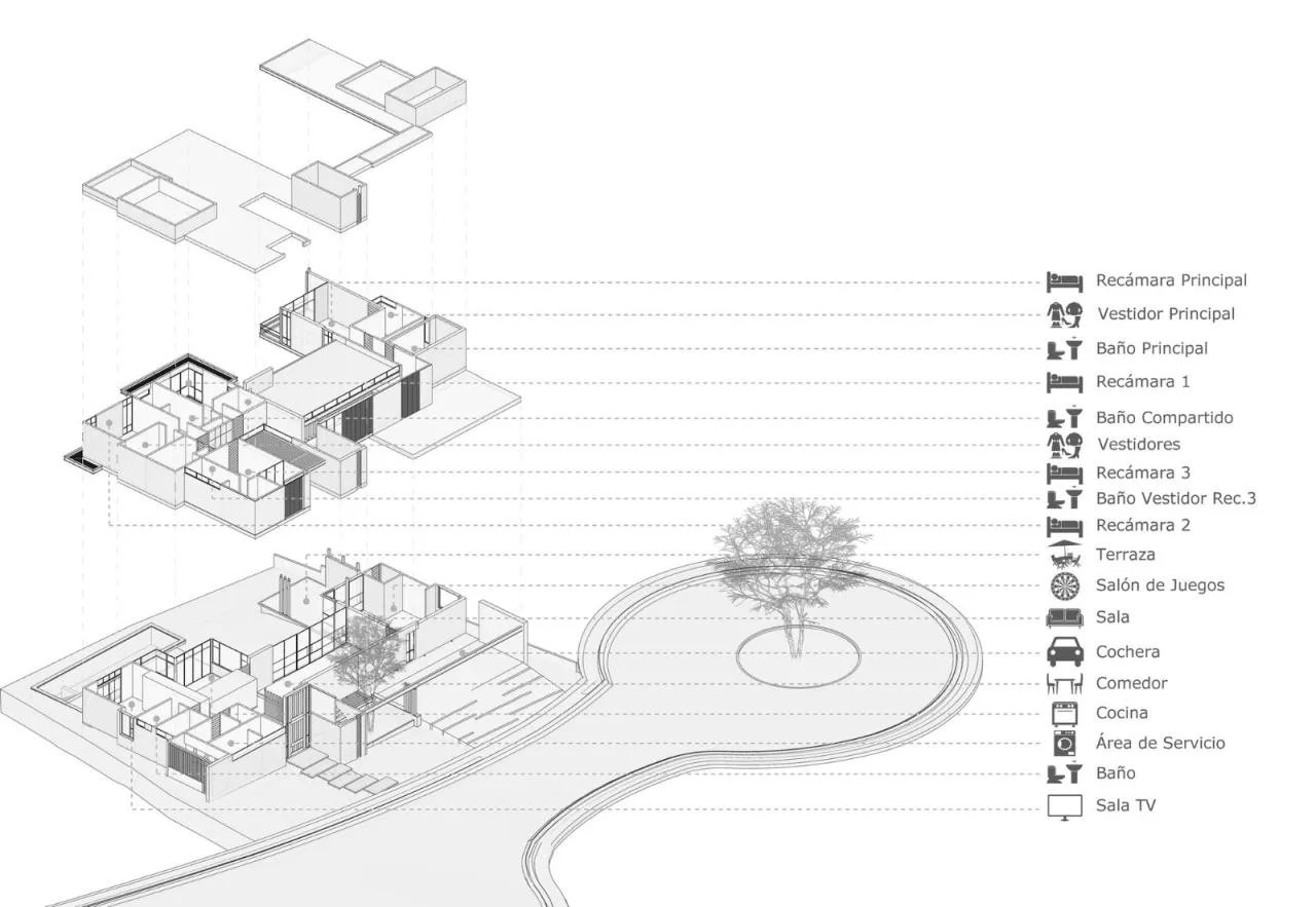 BIM Architecture | Zazil Residential/Di Frenna Arquitectos