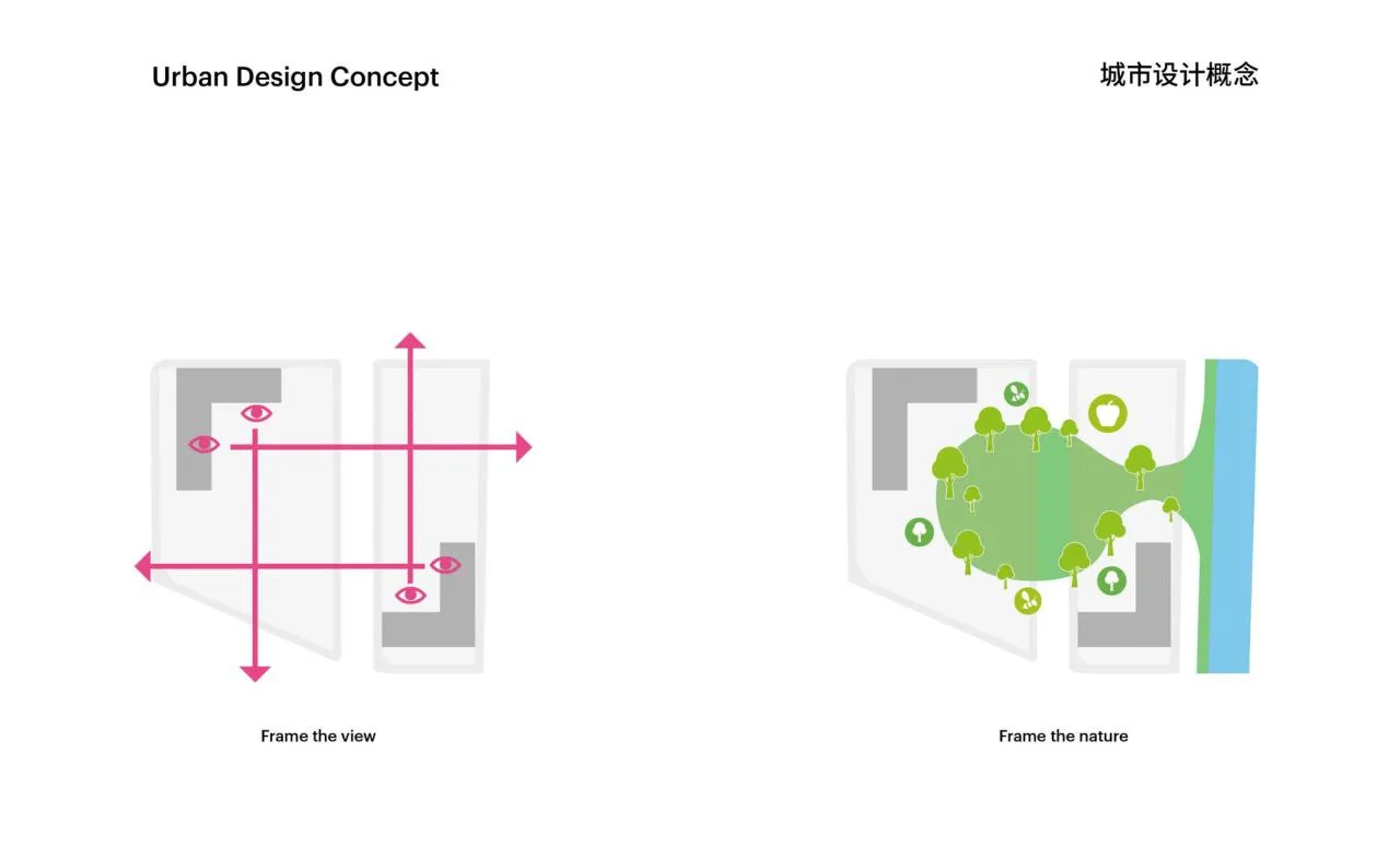 BIM architecture | High altitude canyon: Nanjing Oasis Building/MVRDV wins bid