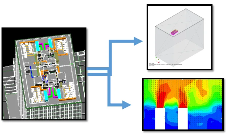 BIM Q&A | BIM Case Study: BIM Technology Application in Zhoujiadu Commercial Office Land Project