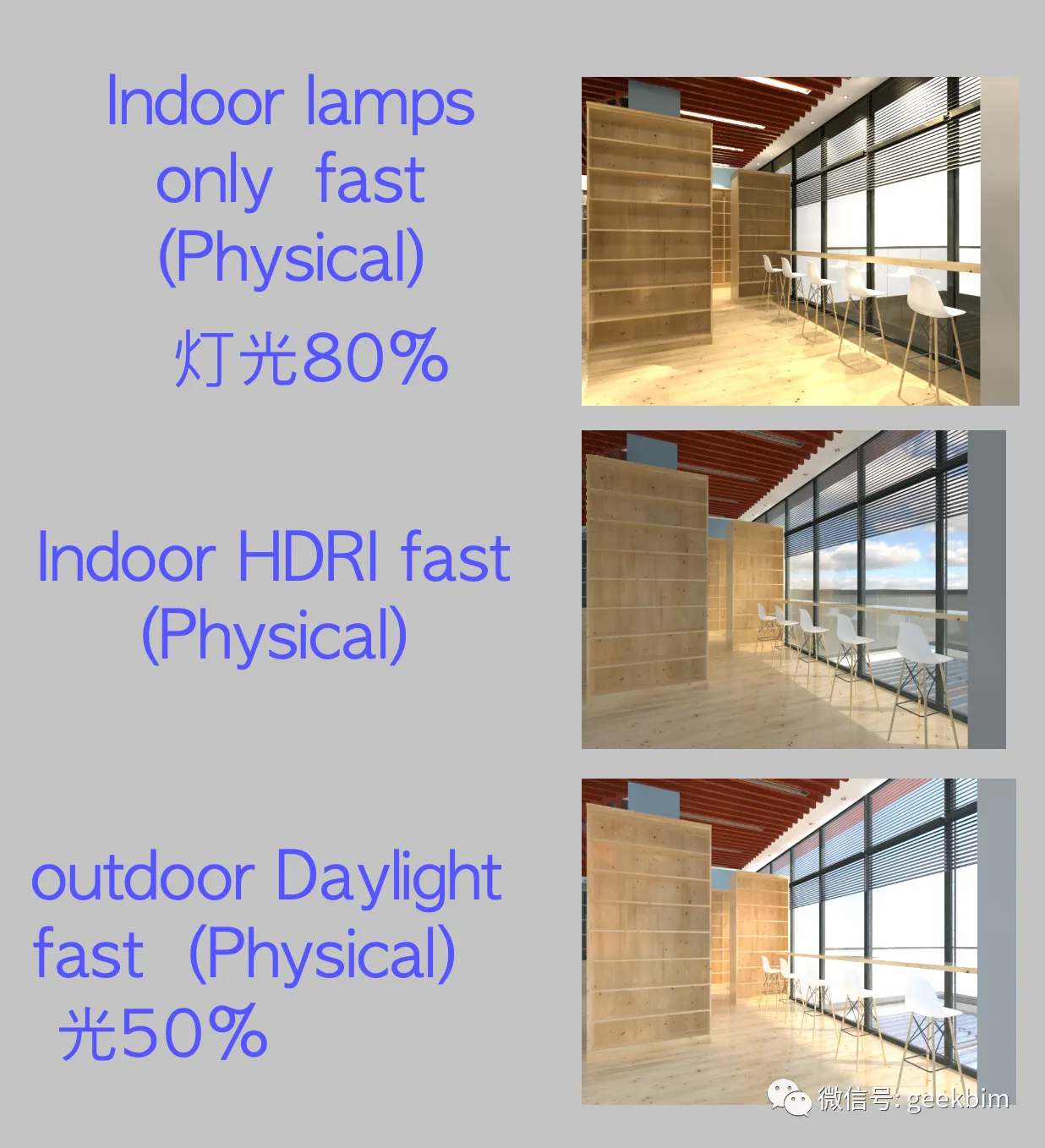 BIM Q&A | How about ArchiCAD rendering? Regarding the rendering test of ArchiCAD