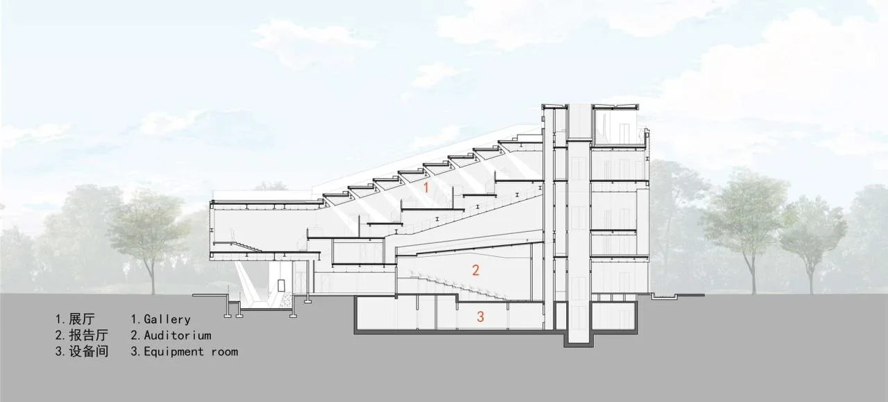 BIM Architecture | Green Valley Art Center/Landscape Architecture Firm