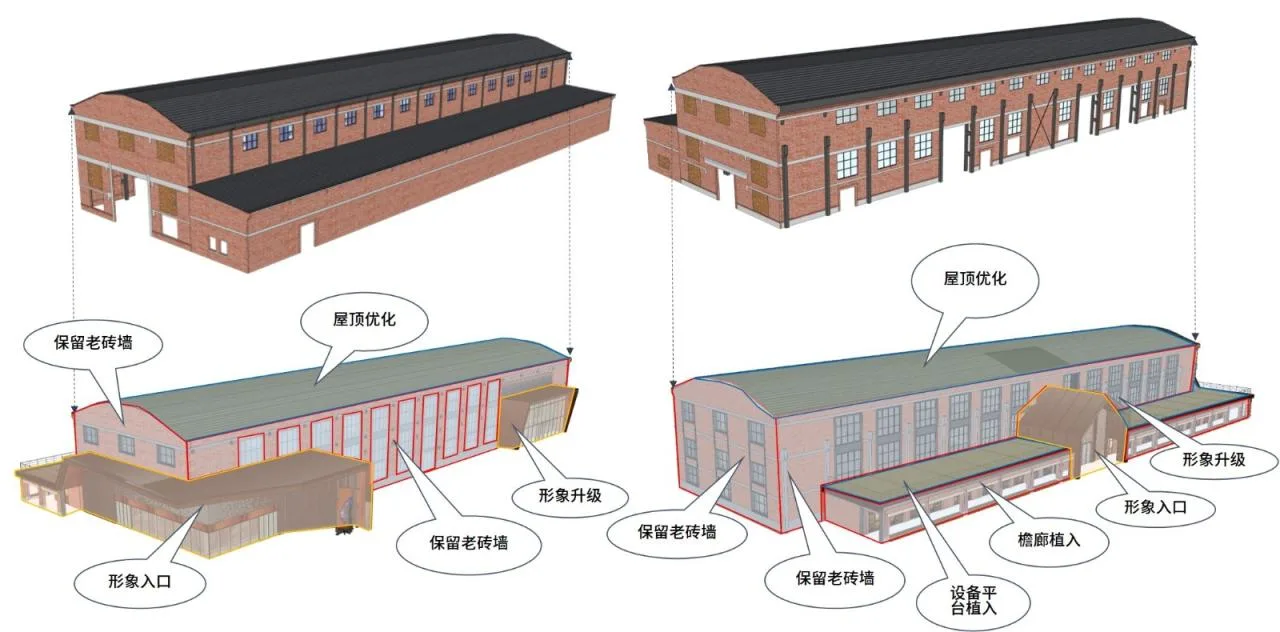 BIM Architecture | Protection and Utilization of Industrial Heritage: Baodi Hefei Iron and Steel Plant Renovation Project/UA You'an Design
