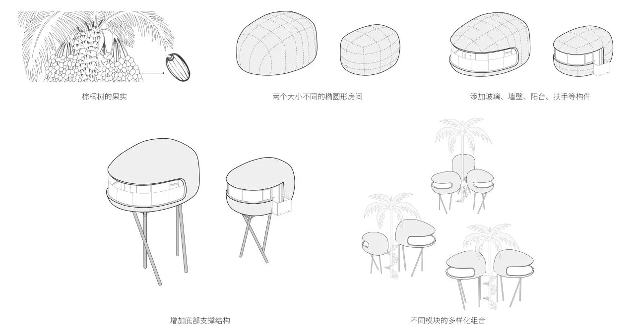 BIM Architecture | Jungle Tree House: Dreaming of Palm Leaves by the Caribbean Sea/Starry Architecture Studio