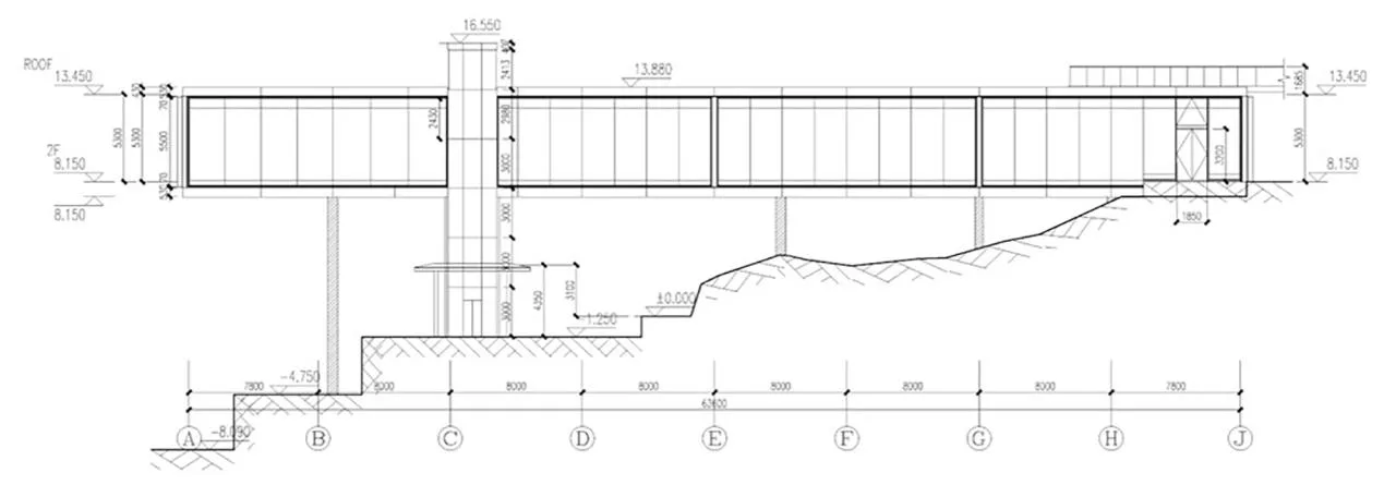 BIM Architecture | Jindi · Hushanyue Community Center/PTA Shanghai Botao