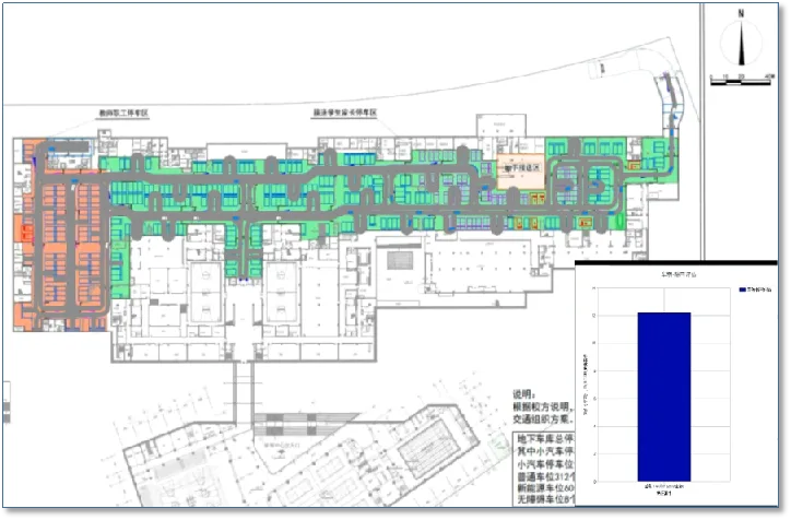 BIM Q&A | BIM Case Study: Highlights of BIM Application in the High School Department Project of Shanghai Middle School East Campus