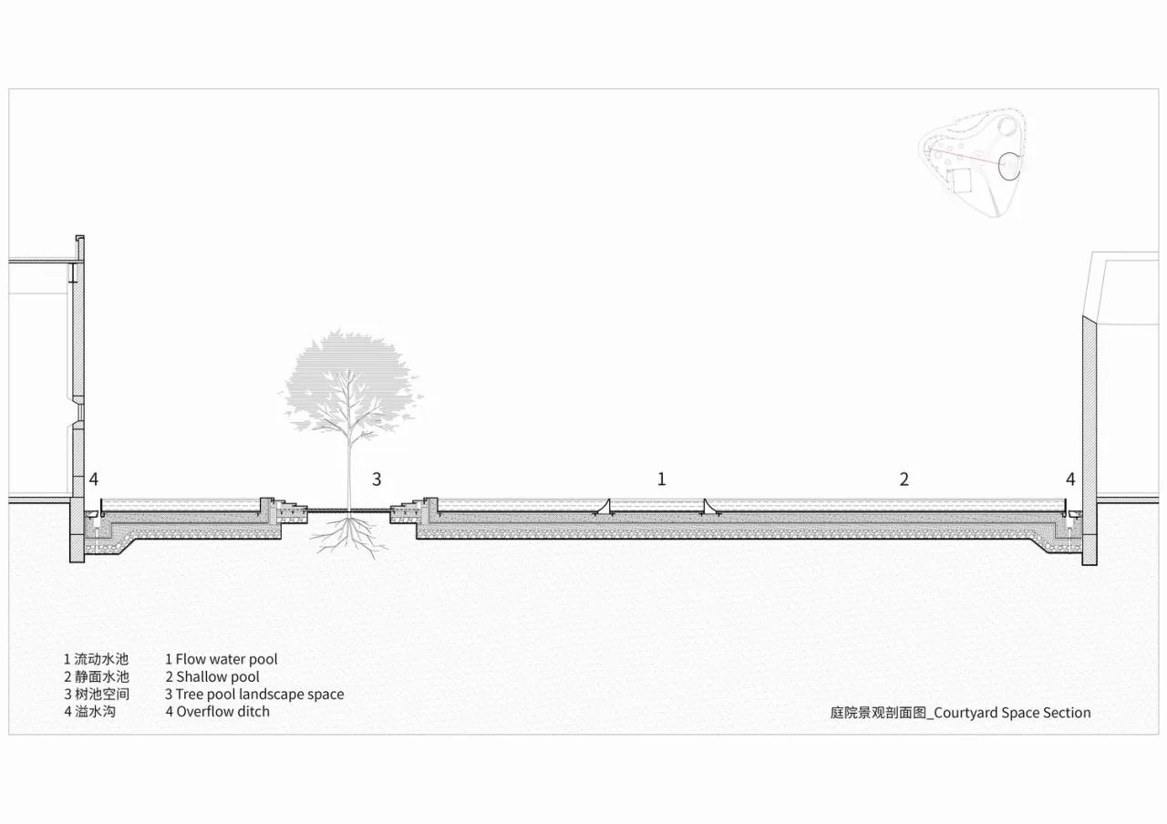 BIM Architecture | Monologues Art Museum/Wutopia Lab