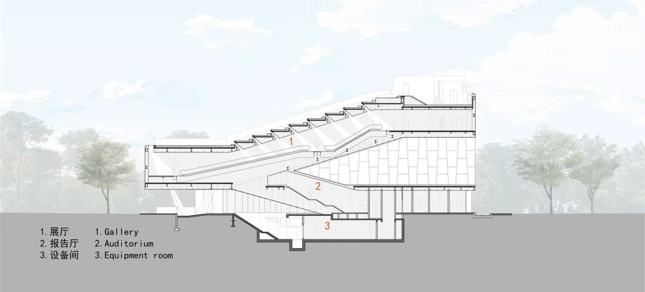 BIM Architecture | Green Valley Art Center/Landscape Architecture Firm