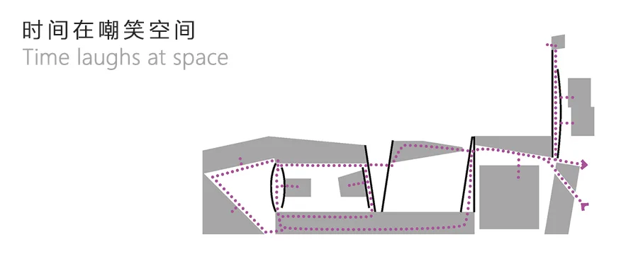 BIM Architecture | Unnamed Art Museum/Extraordinary Architecture