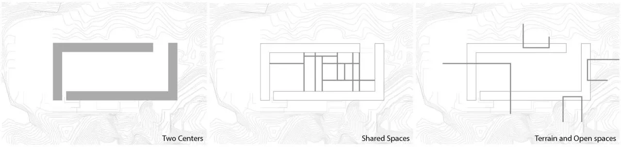 Analysis Chart of Hyundai Group Global Partner Center+Gyeongju University Campus Area