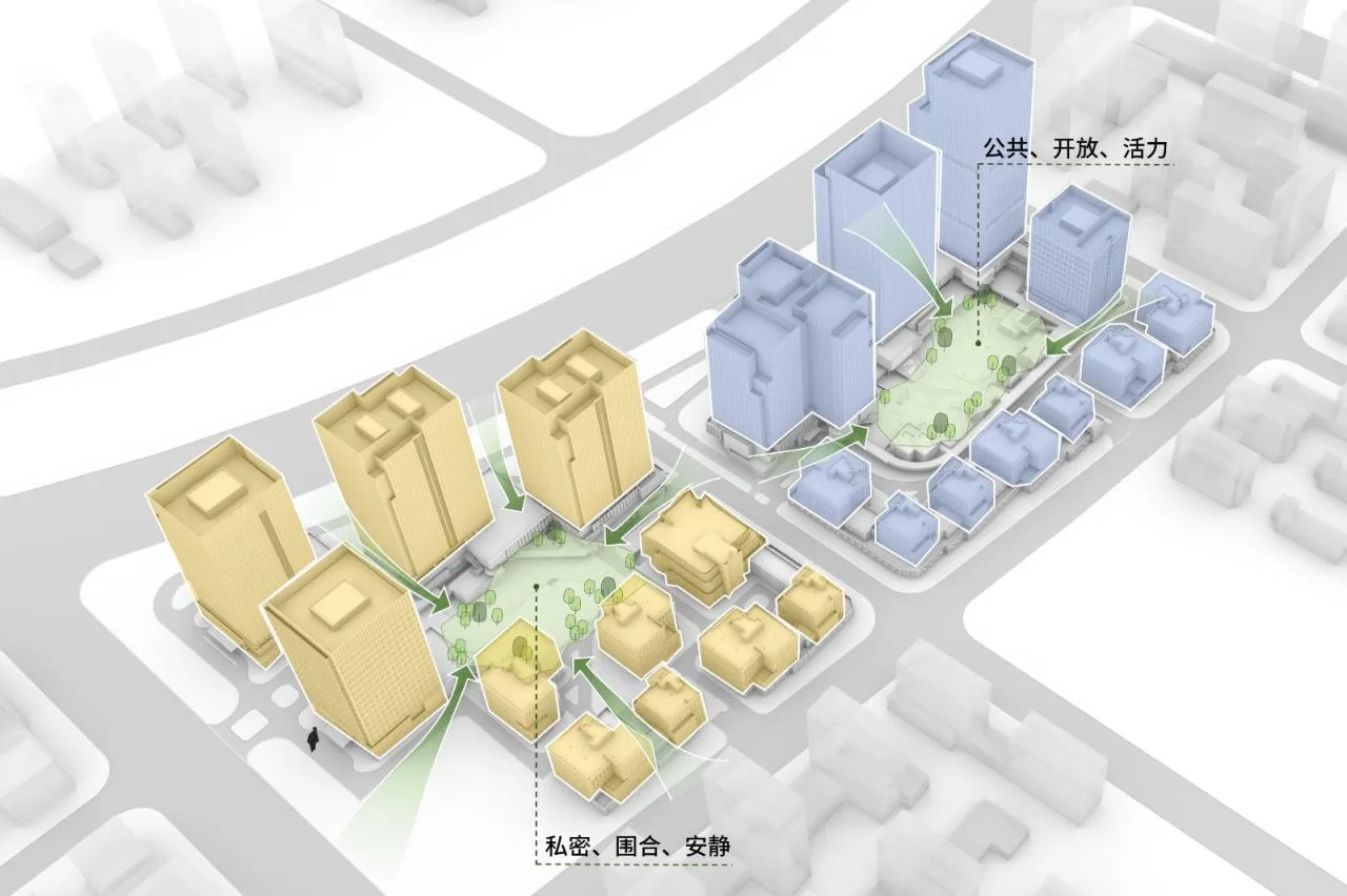 BIM Architecture | Modern Ecological Composite Urban Complex/UA You'an Design