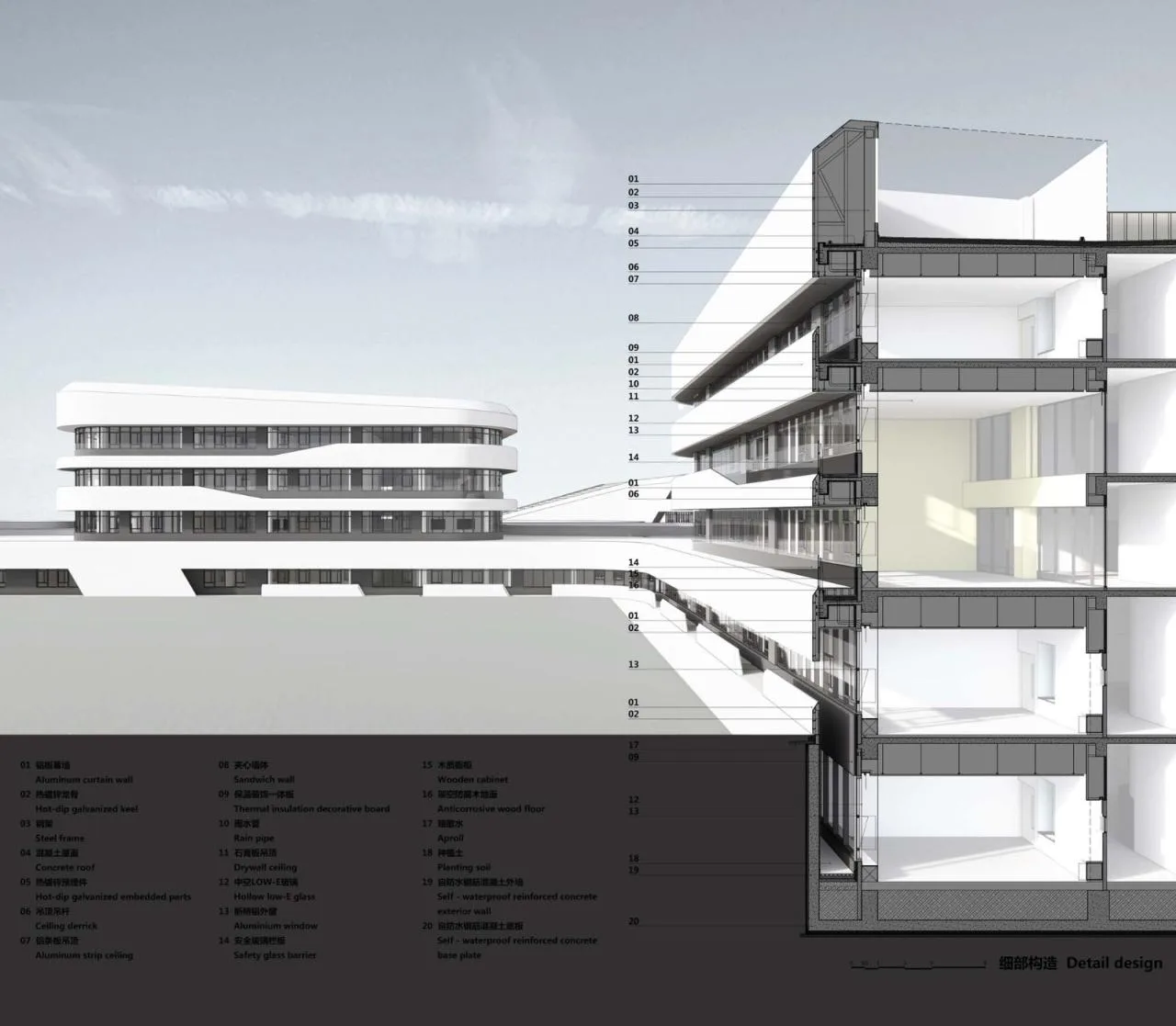 BIM Architecture | Tsinghua University Affiliated Middle School Guanghua School/Beijing Institute of Architectural Design and Research