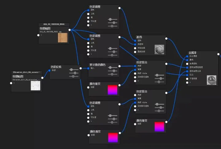 BIM Q&A | How to render a bear light with KeyShot 10, sharing example operations.