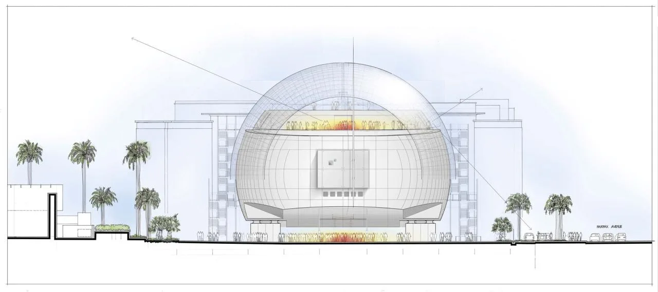 BIM Architecture | Oscar Film Museum/Renzo Piano Studio+Gensler