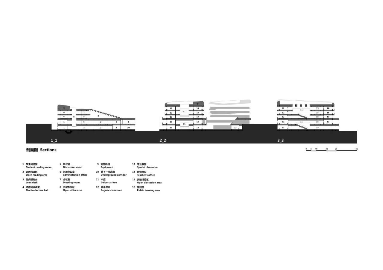 BIM Architecture | Tsinghua University Affiliated Middle School Guanghua School/Beijing Institute of Architectural Design and Research