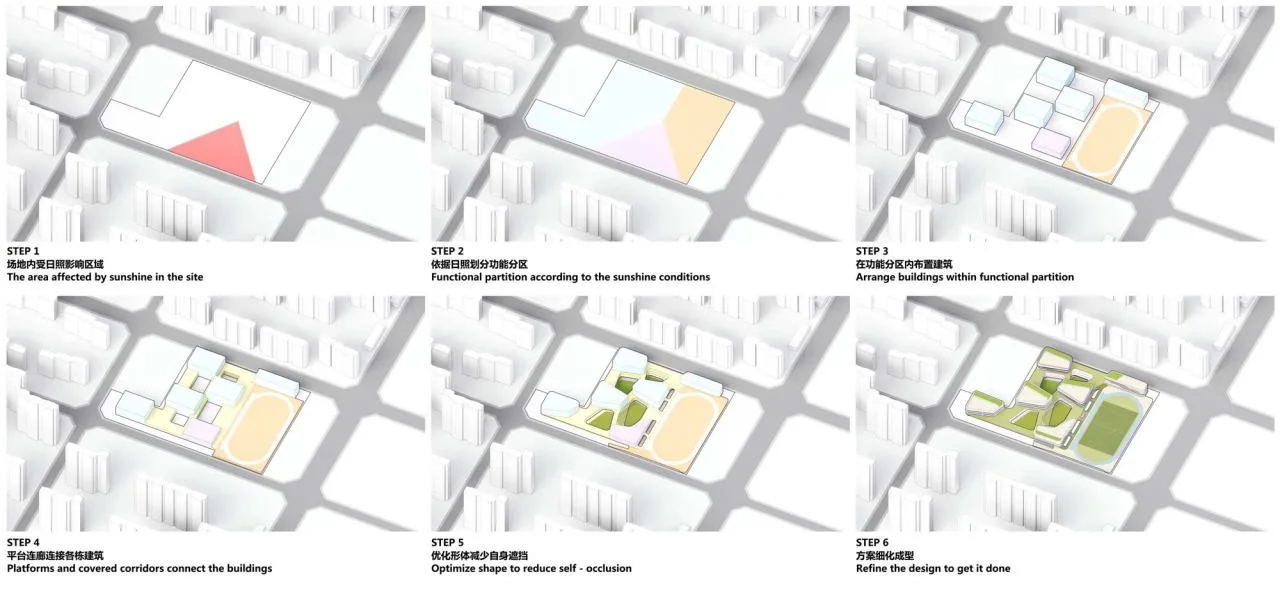 BIM Architecture | Tsinghua University Affiliated Middle School Guanghua School/Beijing Institute of Architectural Design and Research
