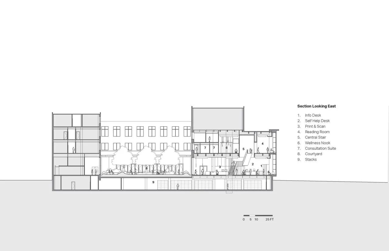 BIM Architecture | MIT Hayden Library/Kennedy& Violich Architecture