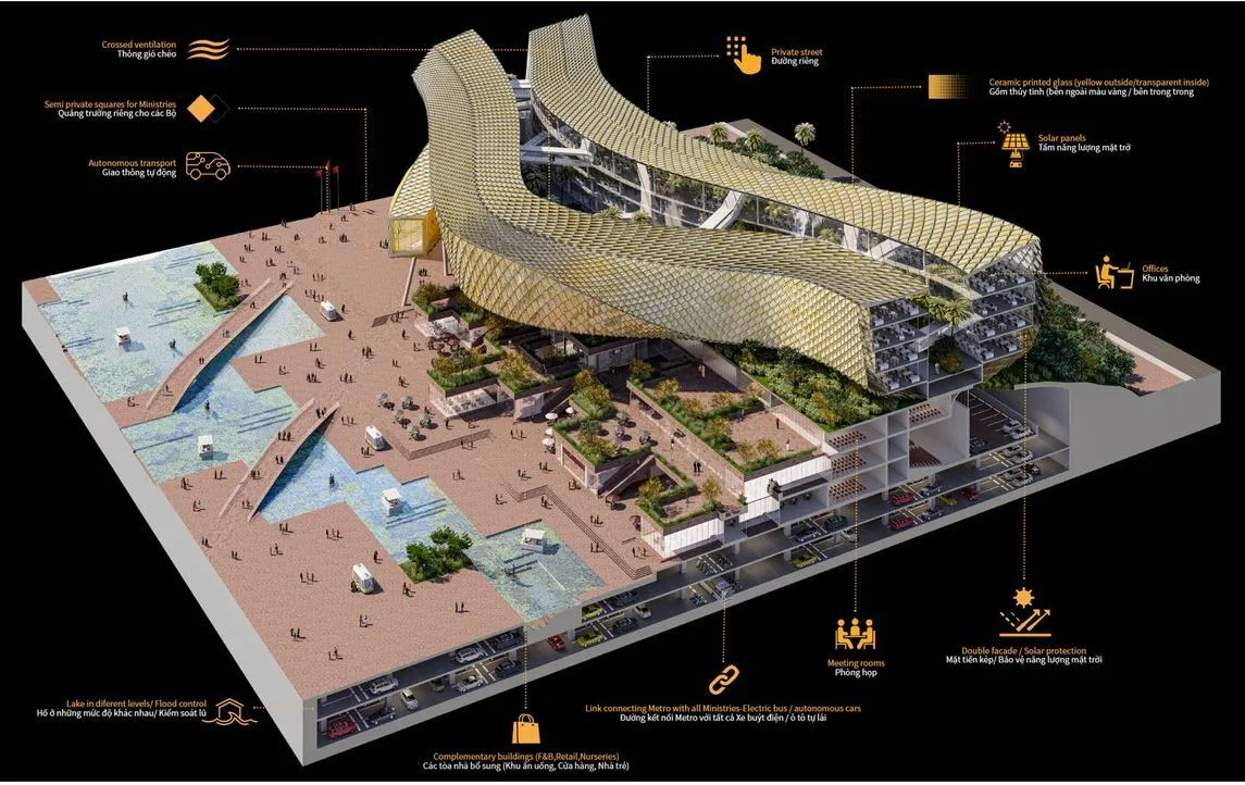 BIM Architecture | Longest Building, Hanoi Dragon Tower Proposal Announced/Dewan Architects+Engineers