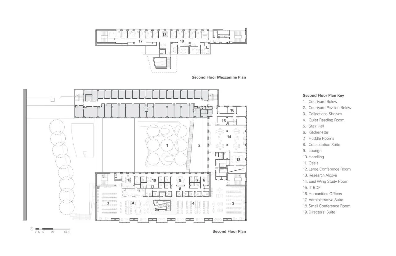 BIM Architecture | MIT Hayden Library/Kennedy& Violich Architecture