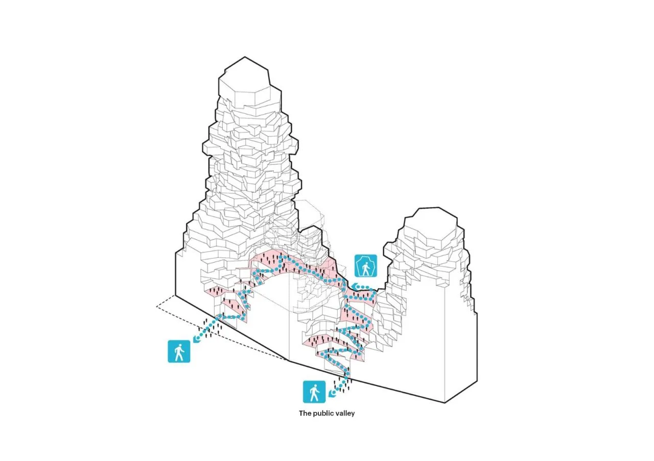 BIM Architecture | 'Valley' Tower Complex/MVRDV