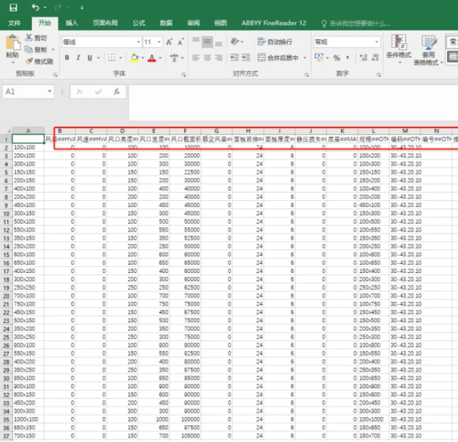 BIM skills | How to edit families in Revit? Batch editing of Revit multi specification type families