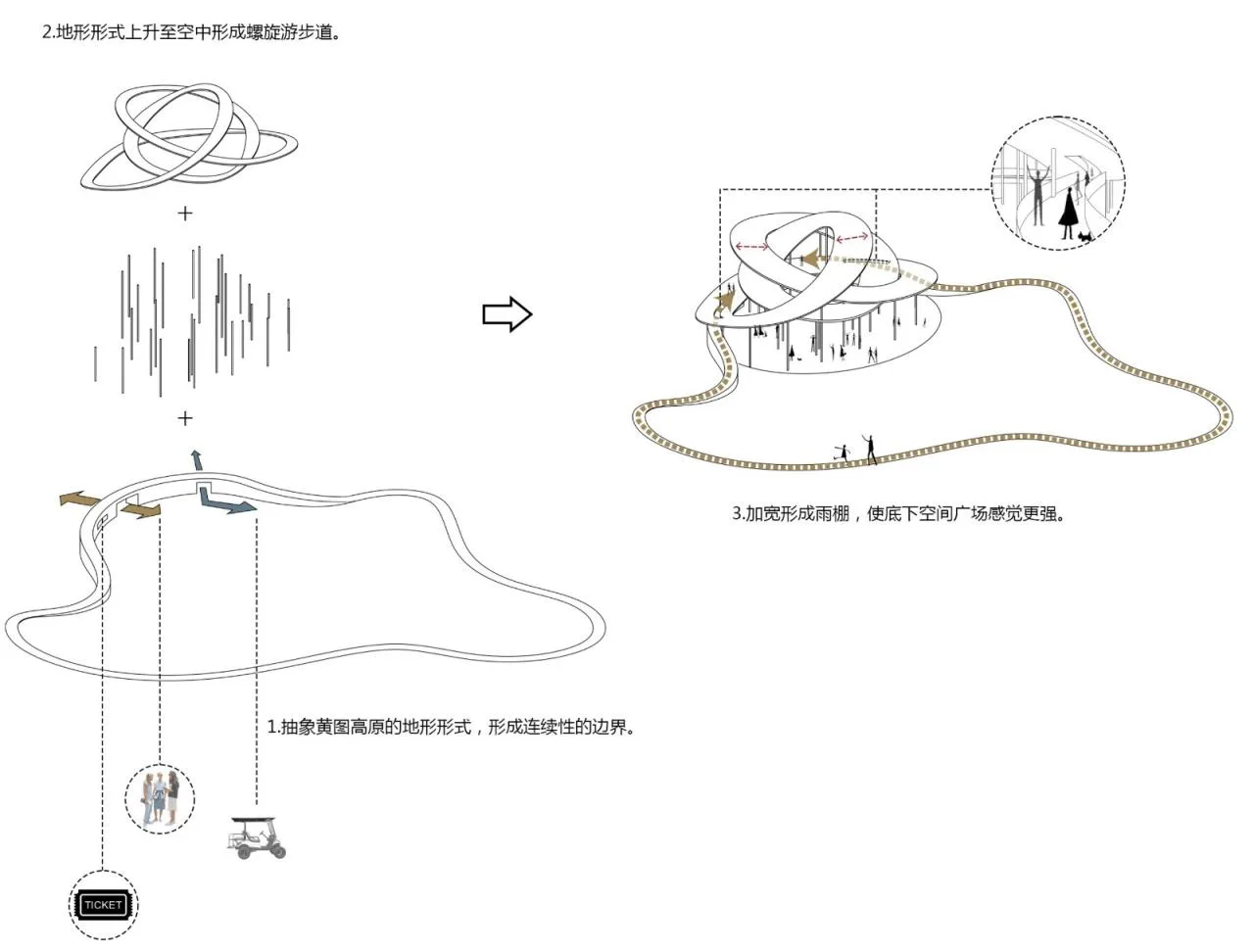 BIM Architecture | Yunzhu Lake Tourist Center/Diyoukuang Architectural Design Studio+Mystery House Design Studio