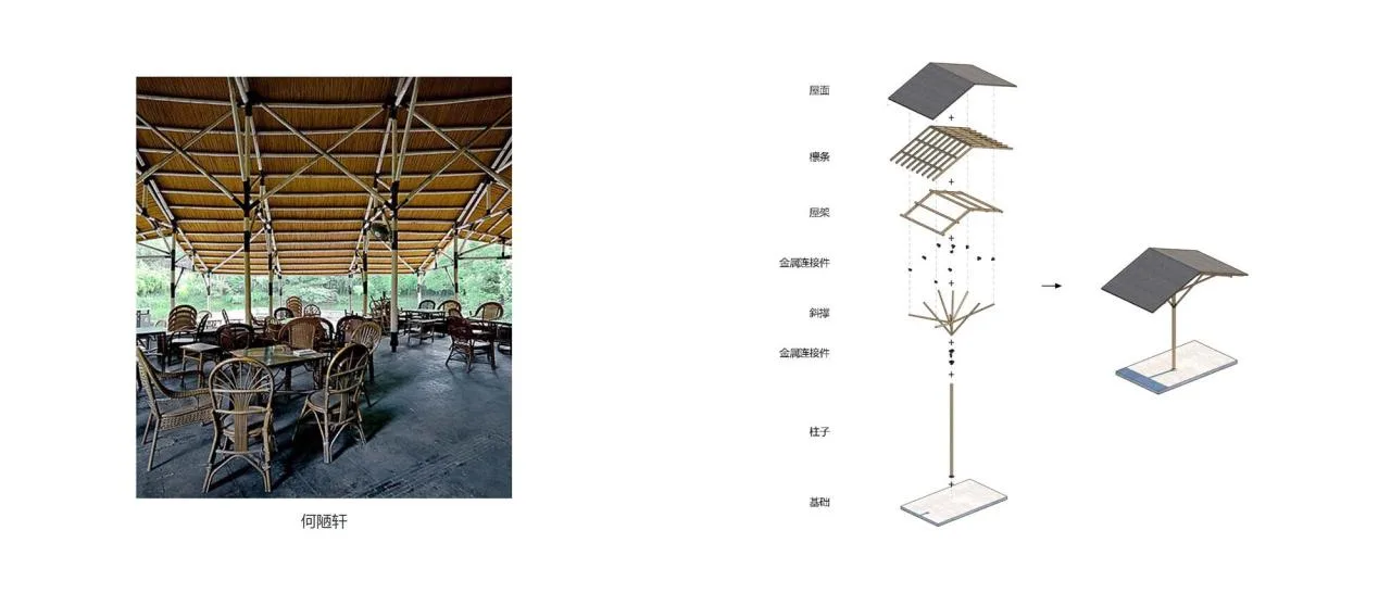 BIM Architecture | Anshi Rural Bookstore/Fengmao Architecture