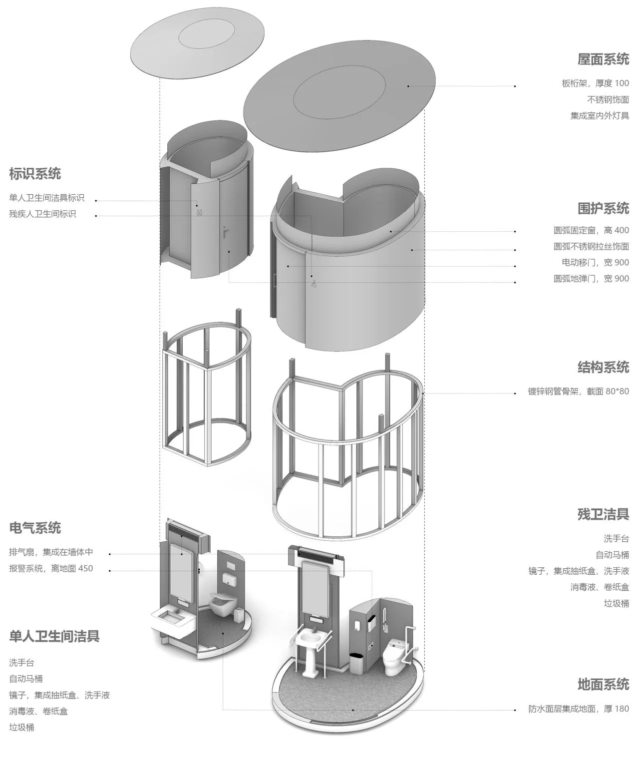 BIM Architecture | Toilet Revolution: A Key Little Thing/Starry Architecture Studio