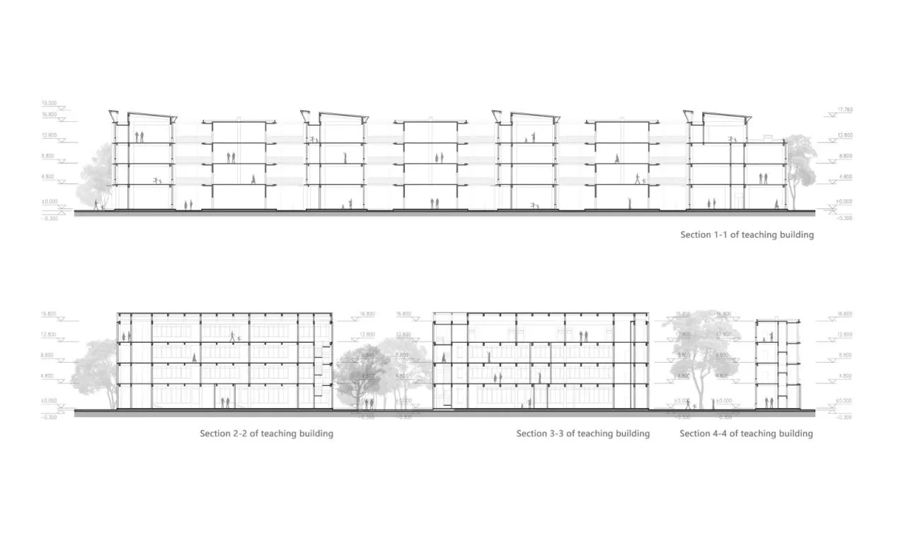 BIM Architecture | Zhengzhou Airport Eighth Resettlement Area Supporting Middle School and Zhengzhou No. 130 Middle School/Shanghai Lianchuang Design Group