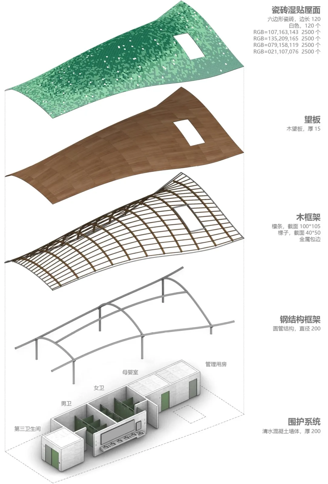 BIM Architecture | Toilet Revolution: A Key Little Thing/Starry Architecture Studio