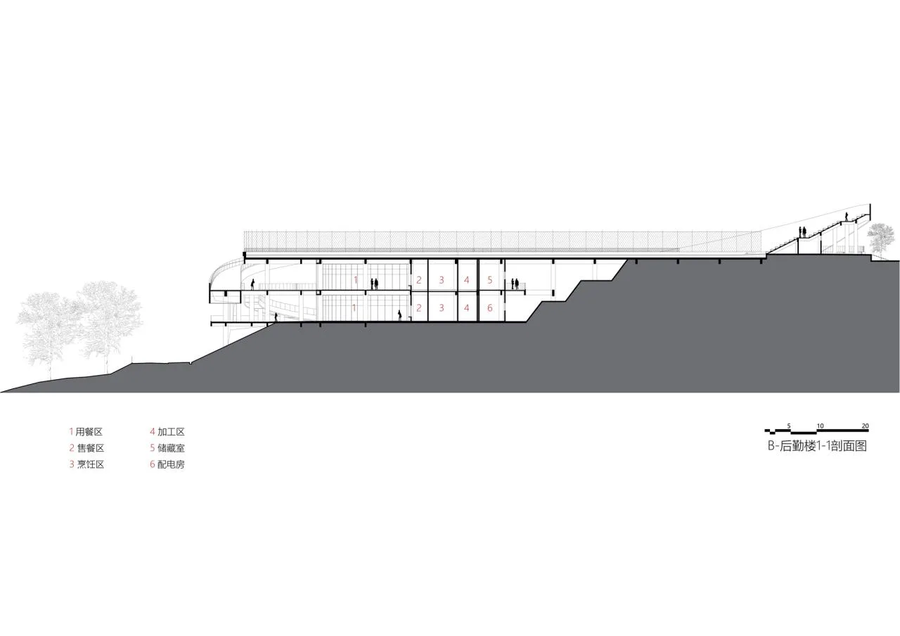 BIM Architecture | Shantou Preschool Vocational Education School/Timber Design