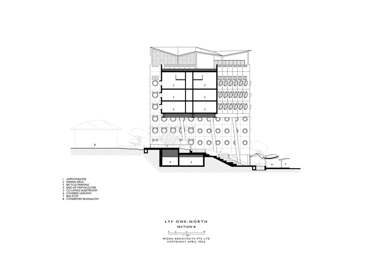 BIM Architecture | Lyf Weiyi Technology City Shared Apartments/WOHA