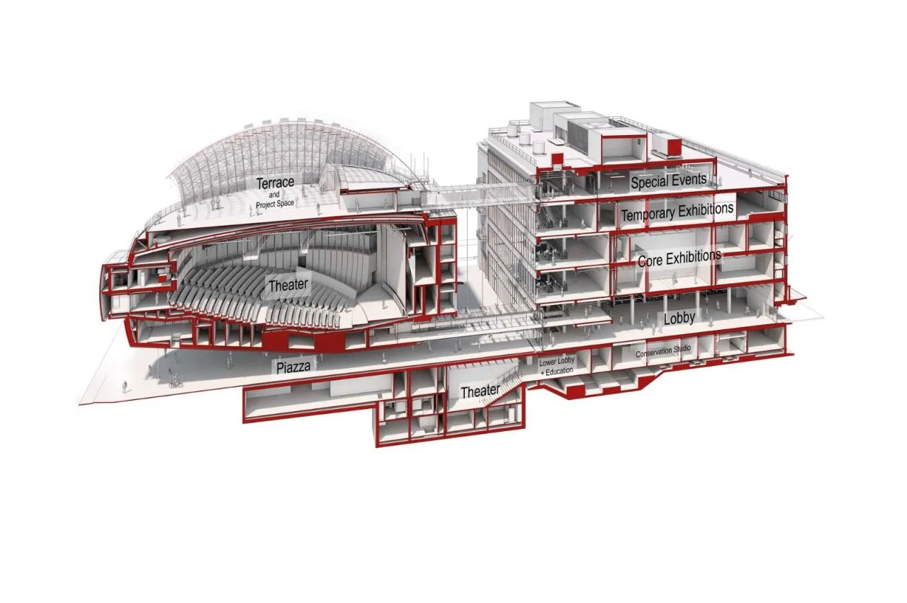 BIM Architecture | Oscar Film Museum/Renzo Piano Studio+Gensler