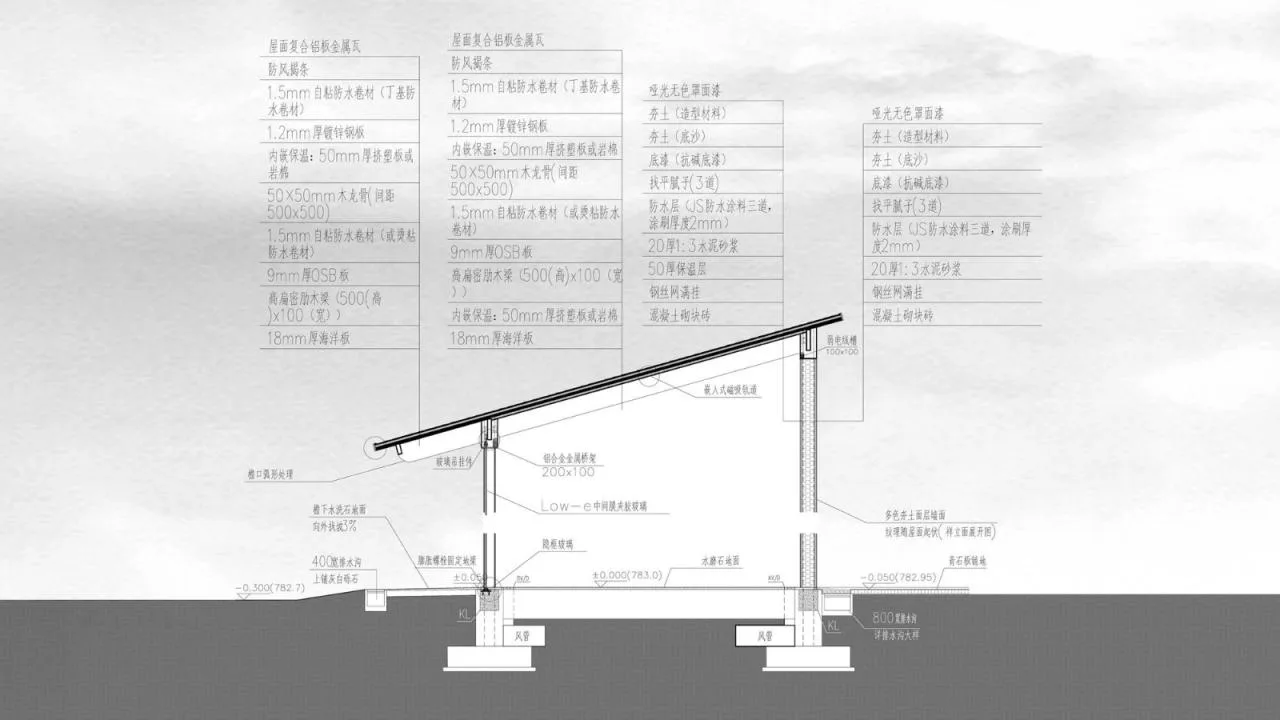 BIM Architecture | Qicun Art and Design Center/Local Architecture