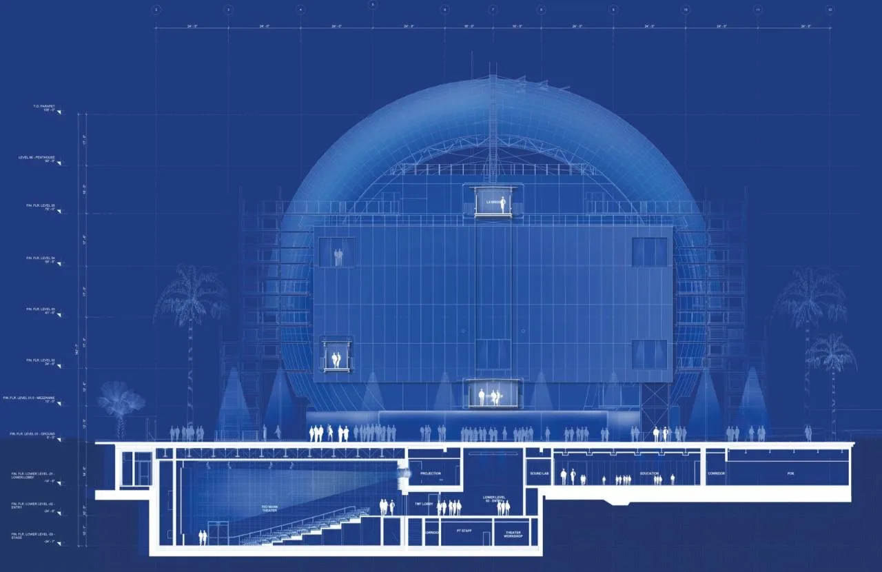 BIM Architecture | Oscar Film Museum/Renzo Piano Studio+Gensler