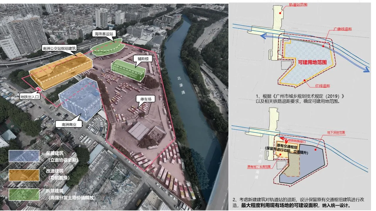 BIM Architecture | Guangzhou Haizhu Innovation Bay Gateway Hub Urban Design and Core Block Architectural Concept Design/Lin Tongyan International China