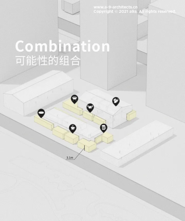 BIM Architecture | Prolo Ideal Country Market/a9a Architectural Design Firm