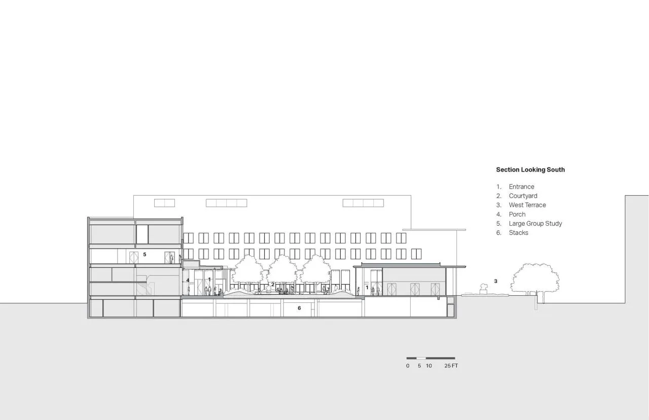 BIM Architecture | MIT Hayden Library/Kennedy& Violich Architecture