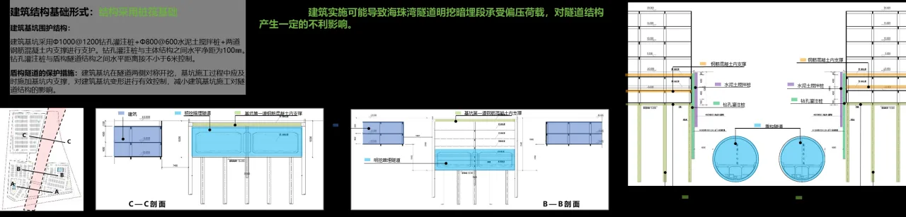 BIM Architecture | Guangzhou Haizhu Innovation Bay Gateway Hub Urban Design and Core Block Architectural Concept Design/Lin Tongyan International China