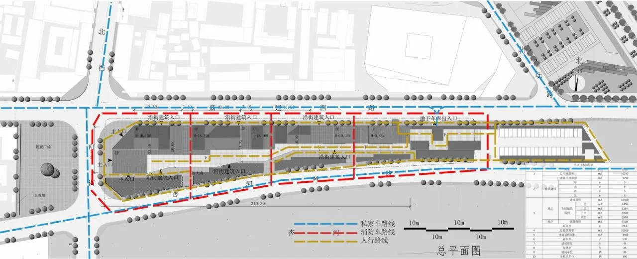 BIM Architecture | Classical Fish - Qinshui Xinghe Commercial Belt/Wide Architecture& Beijing Urban Construction Design and Development Group