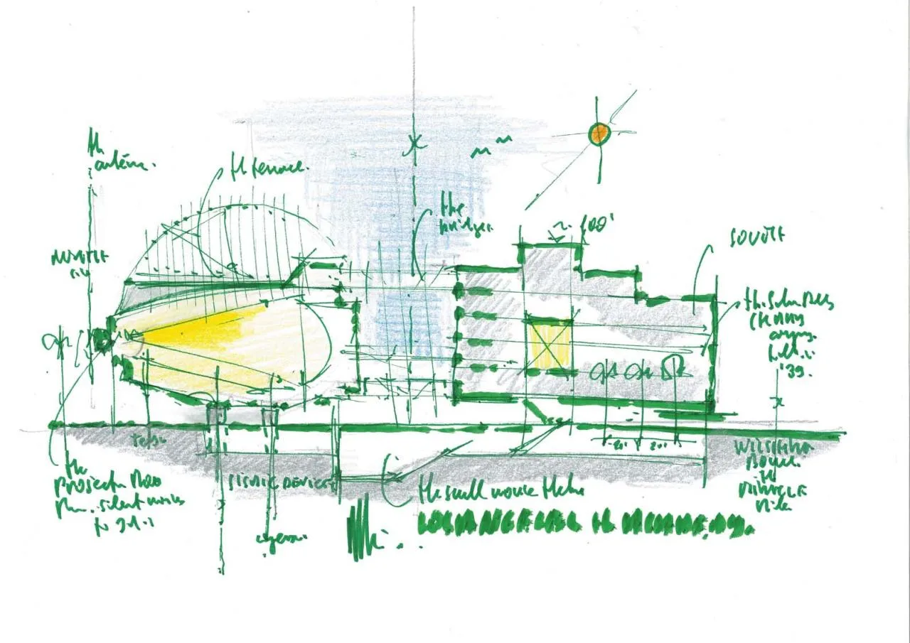 BIM Architecture | Oscar Film Museum/Renzo Piano Studio+Gensler
