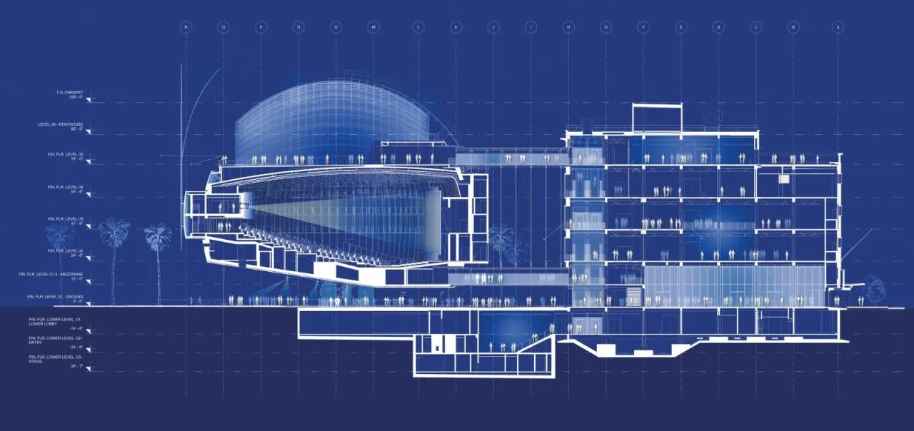 BIM Architecture | Oscar Film Museum/Renzo Piano Studio+Gensler