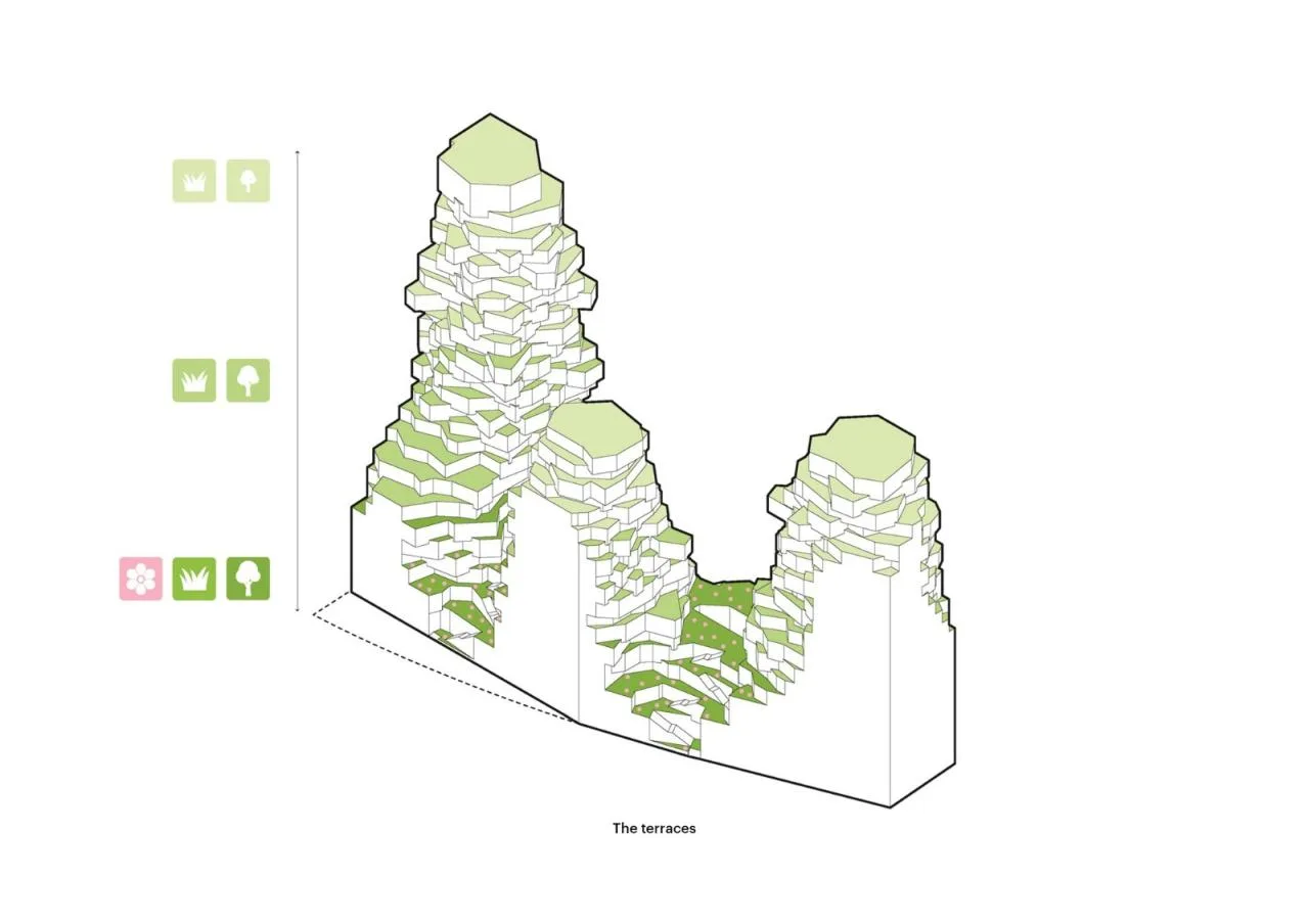 BIM Architecture | 'Valley' Tower Complex/MVRDV