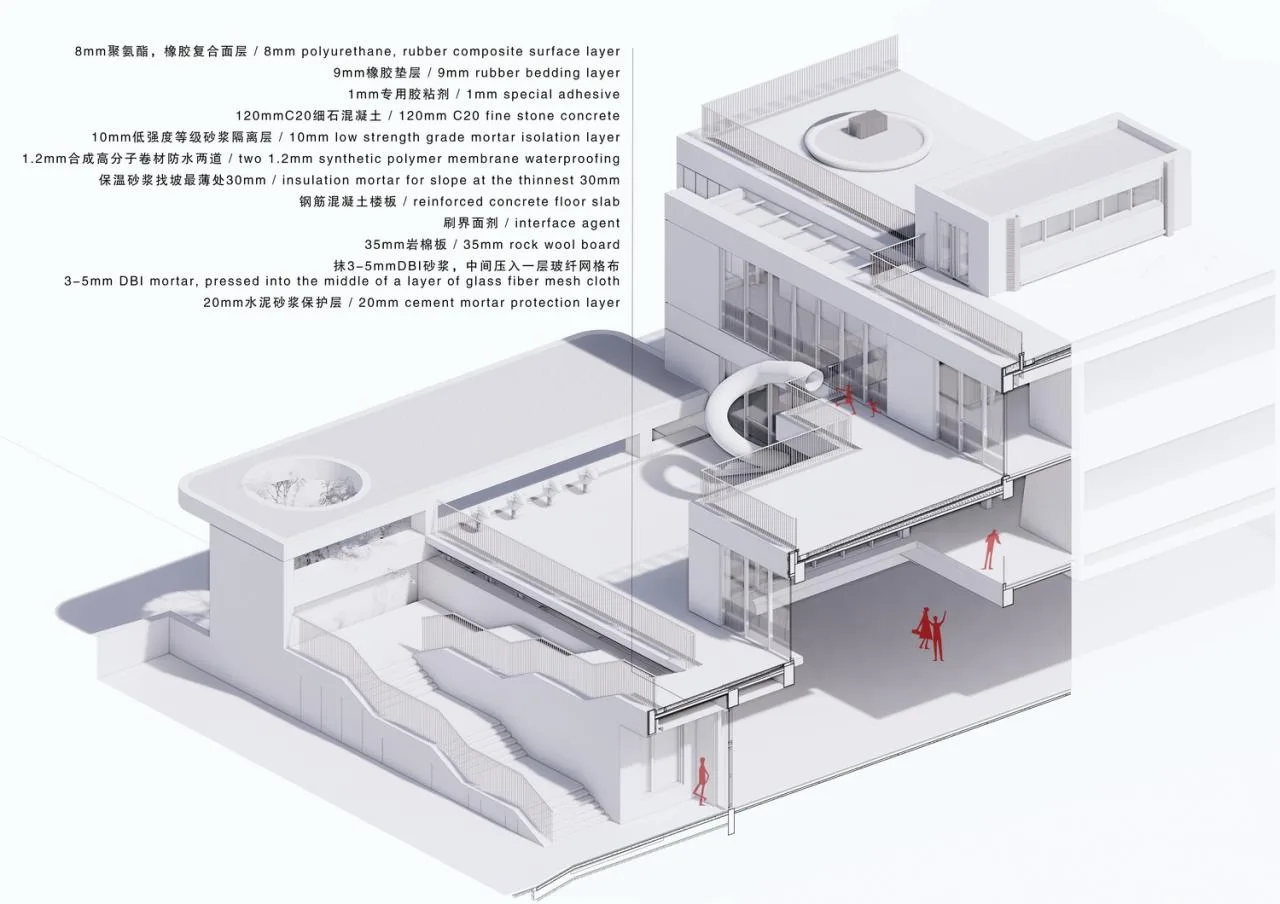 BIM architecture | This may be the ceiling of a small town kindergarten: Shaanxi Ankang High tech Fifth Kindergarten/UUA Architectural Firm