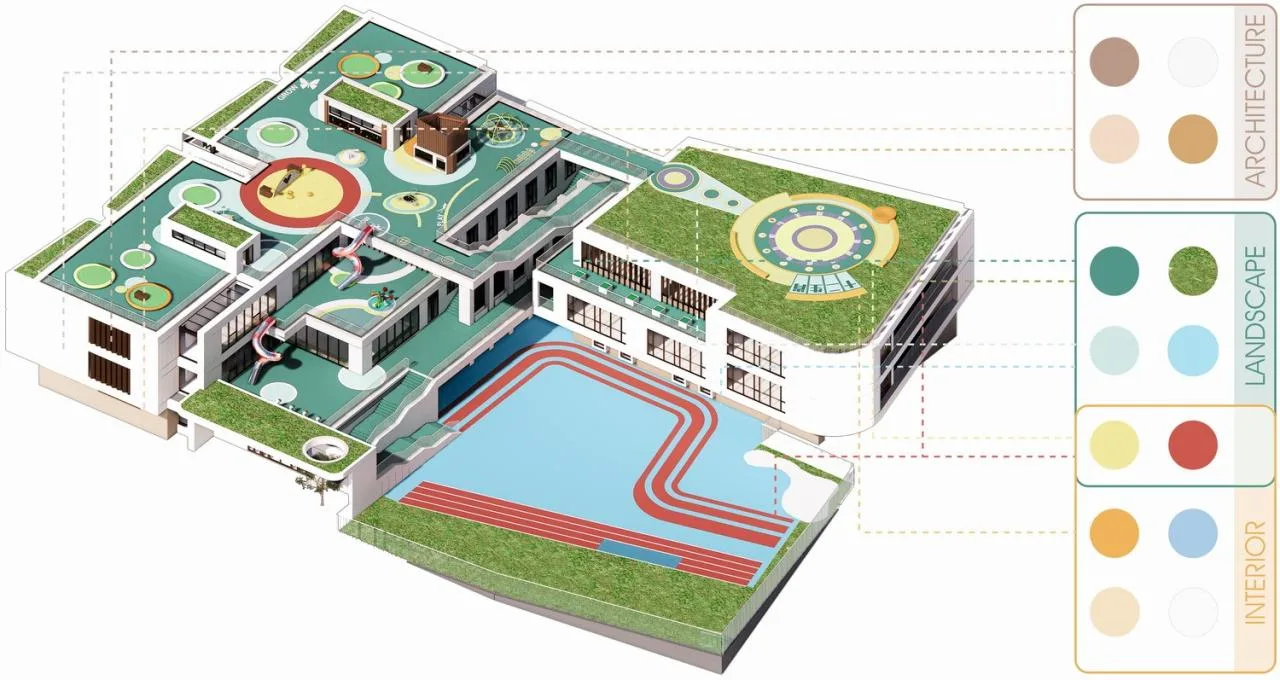 BIM architecture | This may be the ceiling of a small town kindergarten: Shaanxi Ankang High tech Fifth Kindergarten/UUA Architectural Firm
