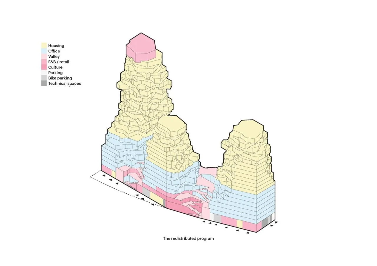 BIM Architecture | 'Valley' Tower Complex/MVRDV