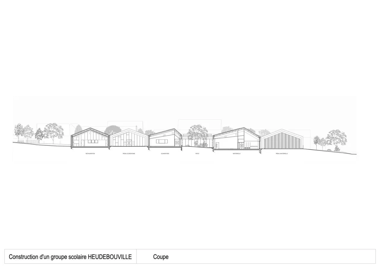 BIM Architecture | Les Coteaux Fleuris School/HEMAA Architects+Hester Oyon