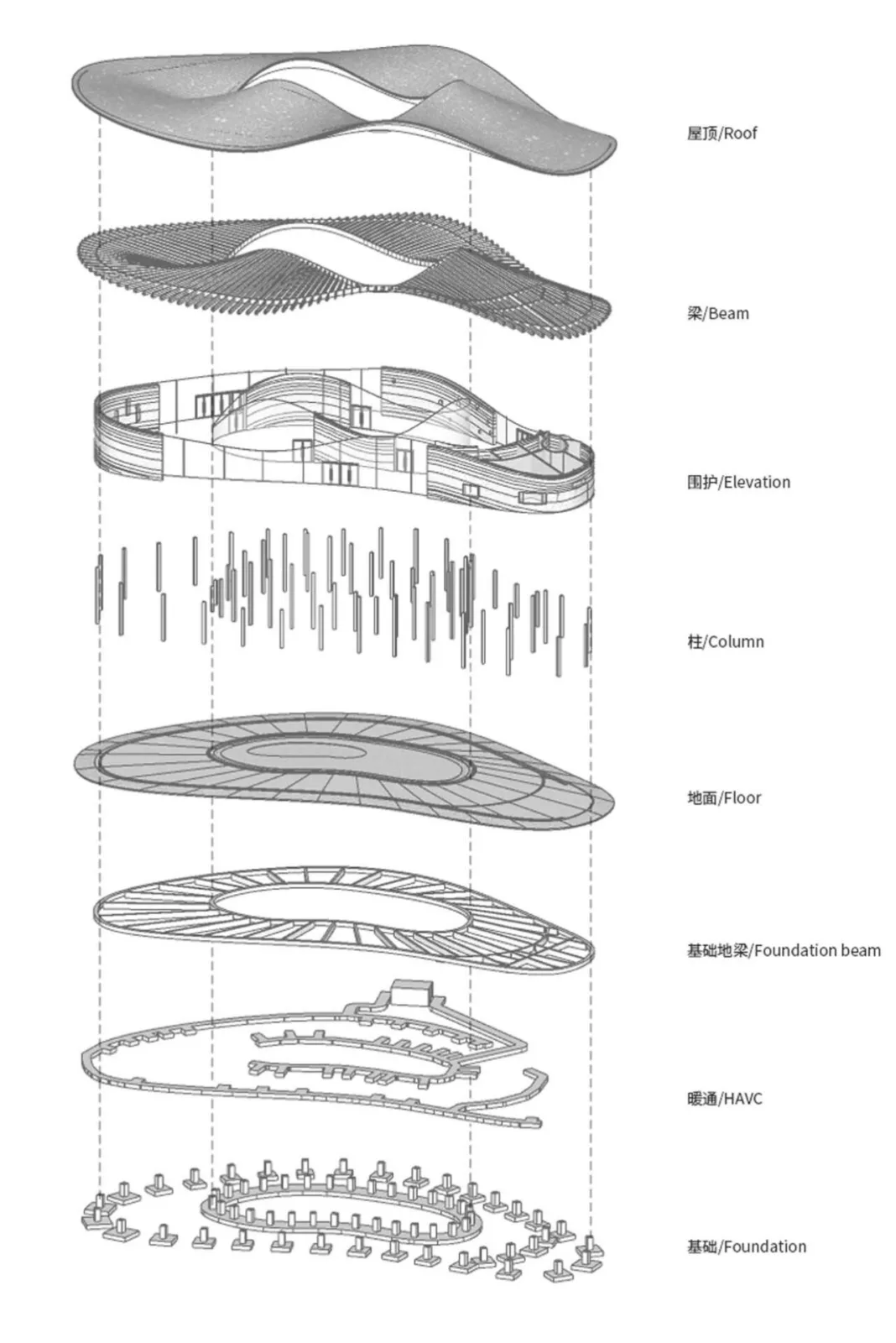 BIM Architecture | Qicun Art and Design Center/Local Architecture