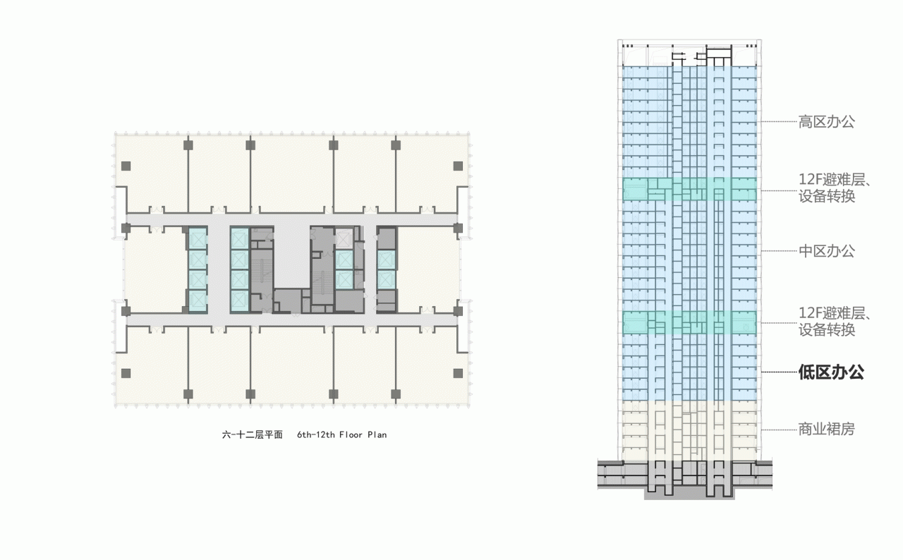 BIM Architecture | High Speed Rail New City Business New Landmark · Xinguang Building/Jianhe Architecture