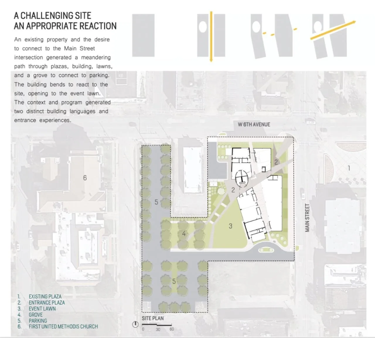 BIM Architecture | Pine Bluff General Library/Polk Stanley Wilcox Architects